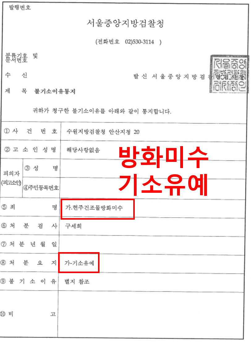 판결문·처분 결과 문서 (개인정보 마스킹)