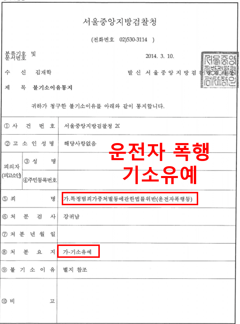 판결문·처분 결과 문서 (개인정보 마스킹)