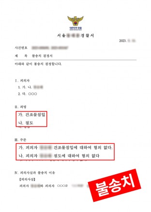 건조물침입죄, 절도죄, 감금죄, 무죄